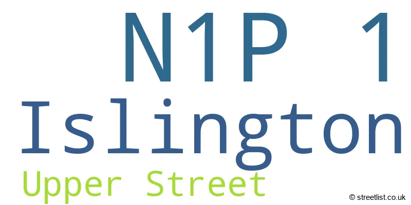 A word cloud for the N1P 1 postcode
